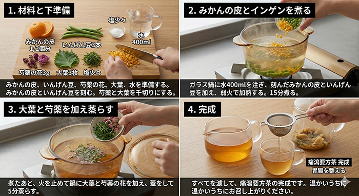 痛瀉要方茶（つうしゃようほうちゃ）