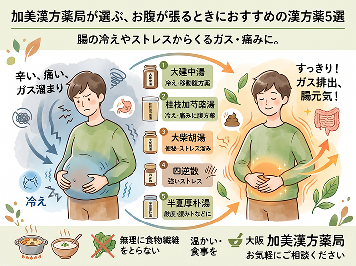 加美漢方薬局が選ぶ、お腹が張るときにおすすめの漢方薬5選
