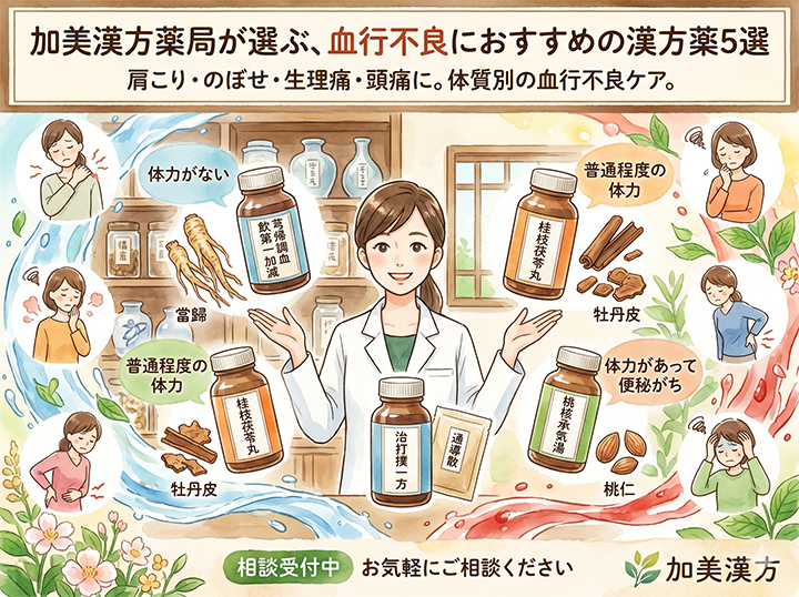 加美漢方薬局が選ぶ、血行不良におすすめの漢方薬5選