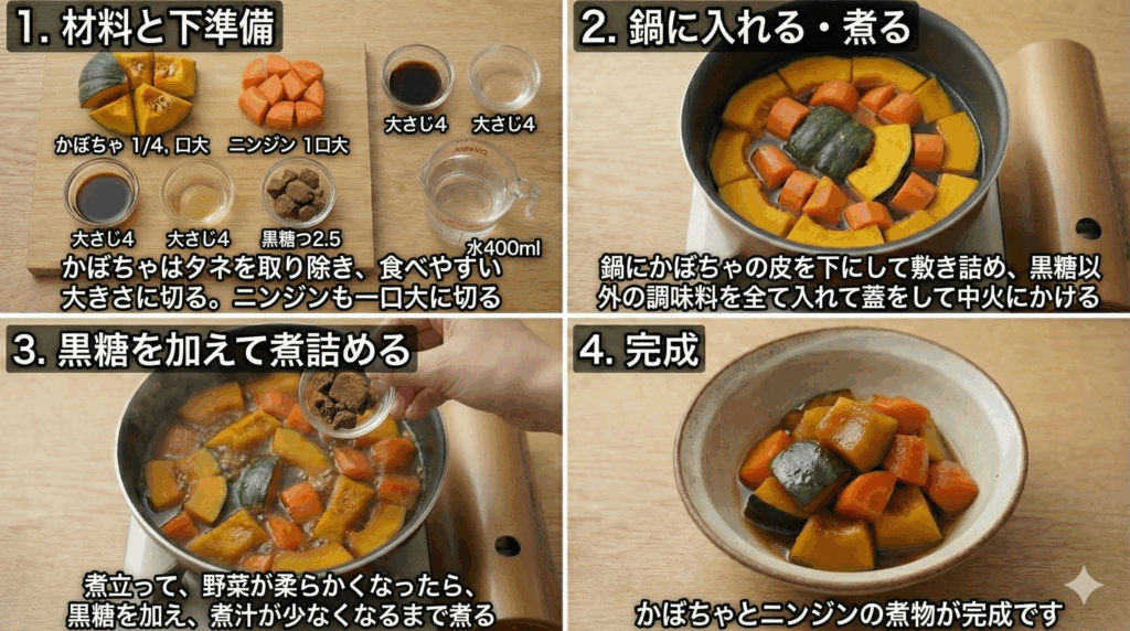かぼちゃと人参の黒糖煮