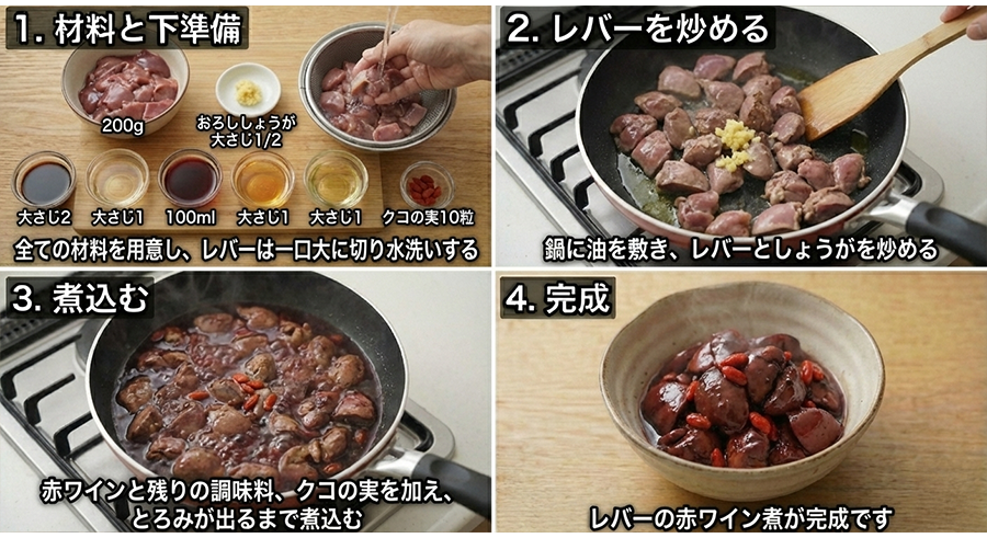 レバーの赤ワイン煮(できればクコの実も)