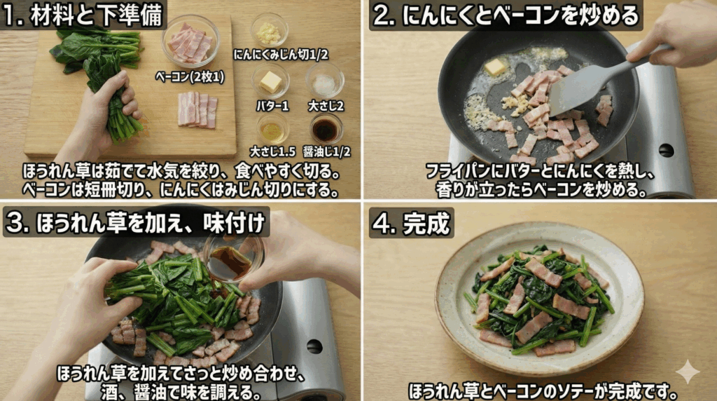 ほうれん草とベーコンのソテー