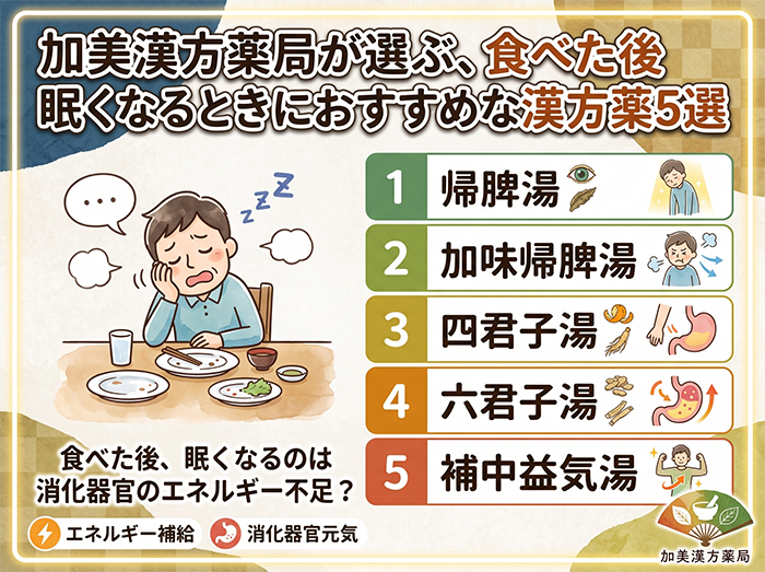 タイトル:加美漢方薬局が選ぶ、夢をたくさん見て疲れるときにおすすめの漢方薬5選